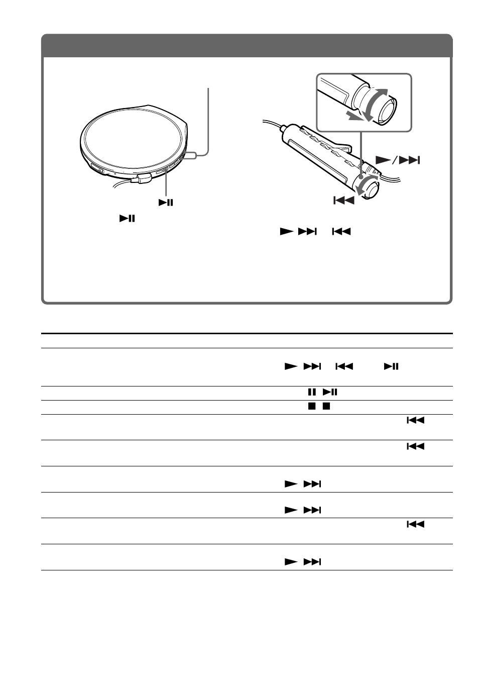 Play a cd, 3 . play a cd | Sony D-EJ925 User Manual | Page 8 / 28