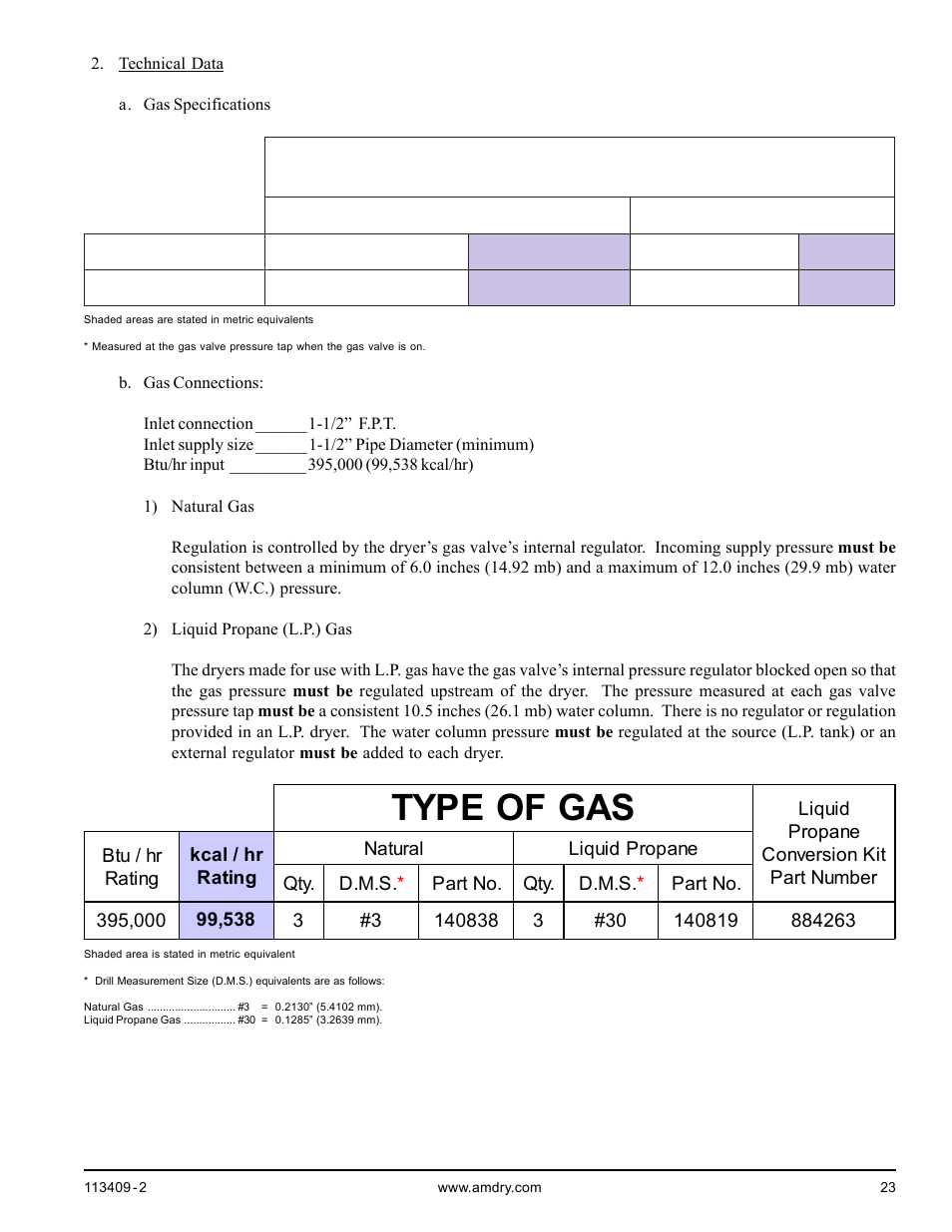 Type of gas | American Dryer Corp. ADG / MLG-170DR User Manual | Page 23 / 40