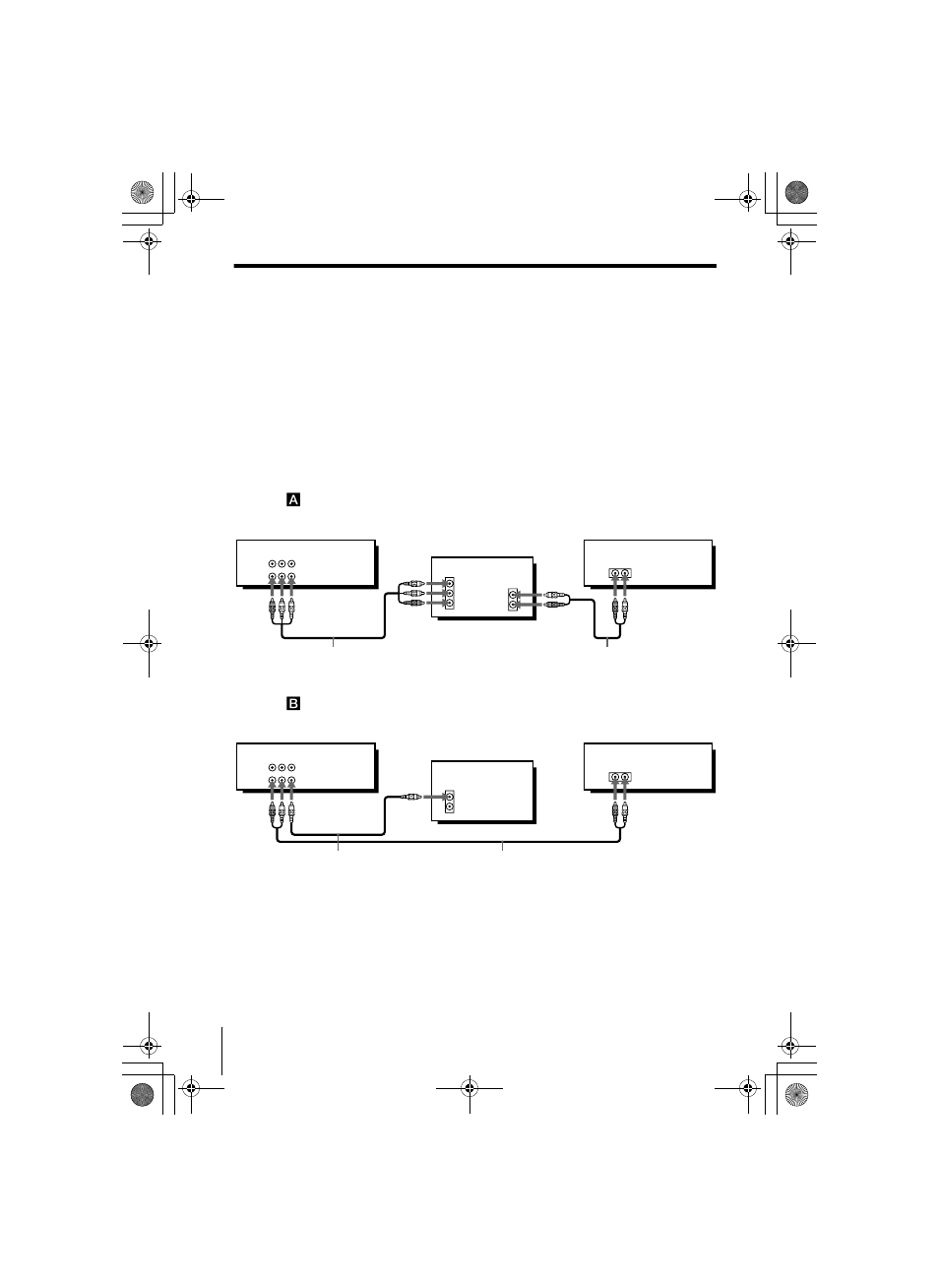 Audio/video (a/v) hookup | Sony SLV-N99 User Manual | Page 10 / 103