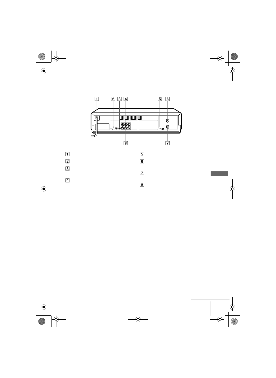 Sony SLV-N99 User Manual | Page 99 / 103