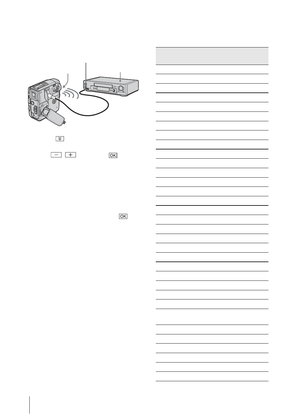 100 to set the [ir setup] code, Ir setup] code list | Sony DCR-PC109 User Manual | Page 100 / 152