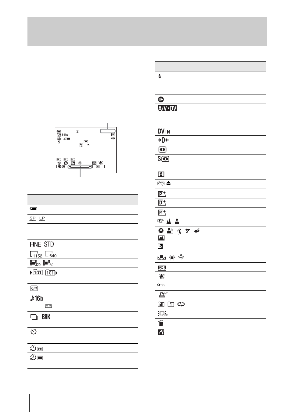 P. 146), Indicators for the lcd screen and viewfinder | Sony DCR-PC109 User Manual | Page 146 / 152
