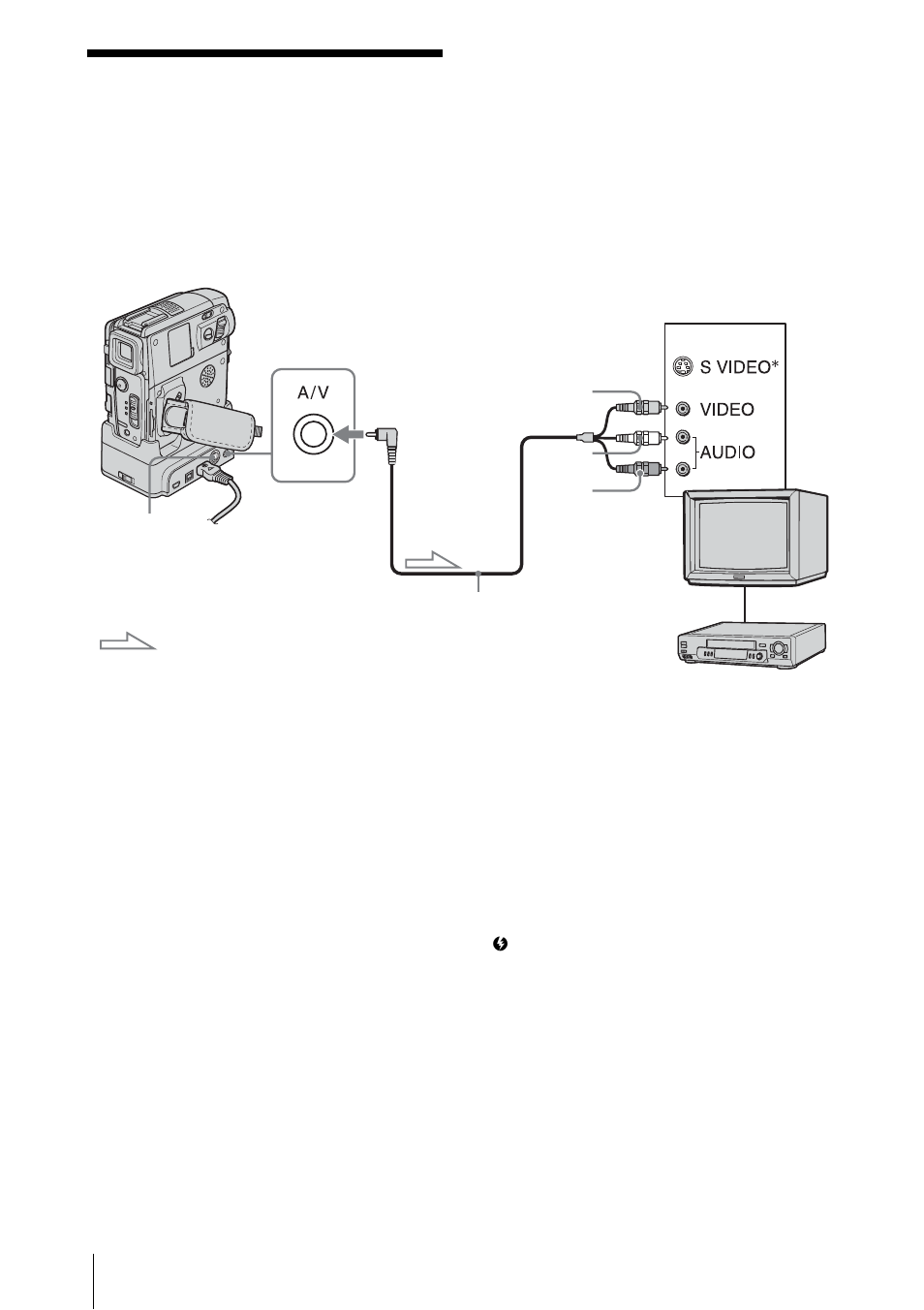 Playing the picture on a tv, When your tv is connected to a vcr | Sony DCR-PC109 User Manual | Page 60 / 152