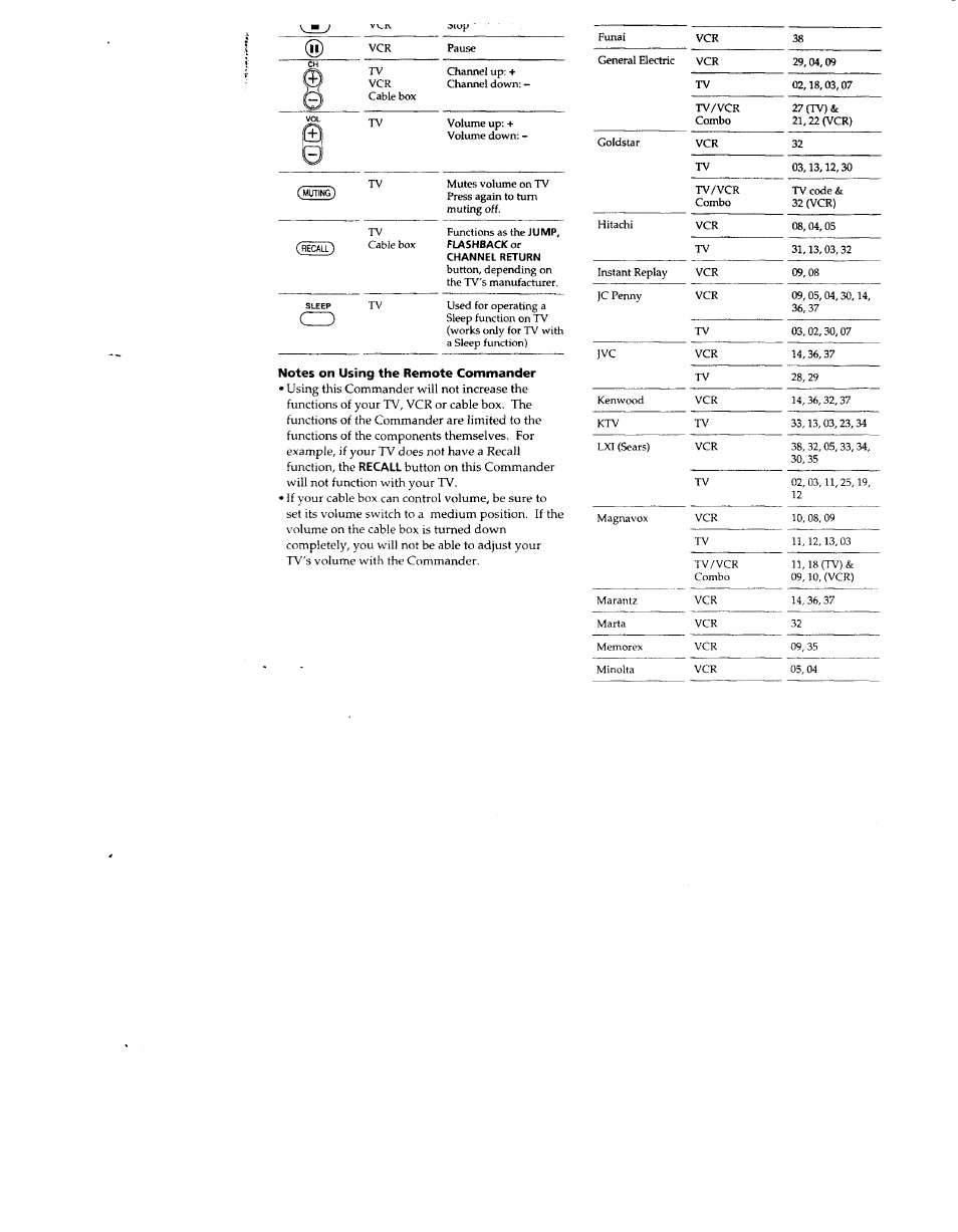 Notes on using the remote commander, Recall | Sony RM-V7 User Manual | Page 6 / 16