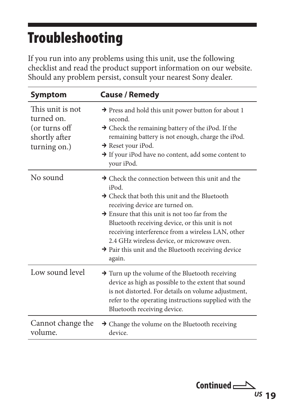Troubleshooting, Continued | Sony TMR-BT8IP User Manual | Page 19 / 68