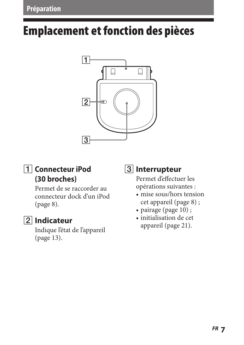 Préparation, Emplacement et fonction des pièces, Emplacement et fonction des | Pièces | Sony TMR-BT8IP User Manual | Page 29 / 68
