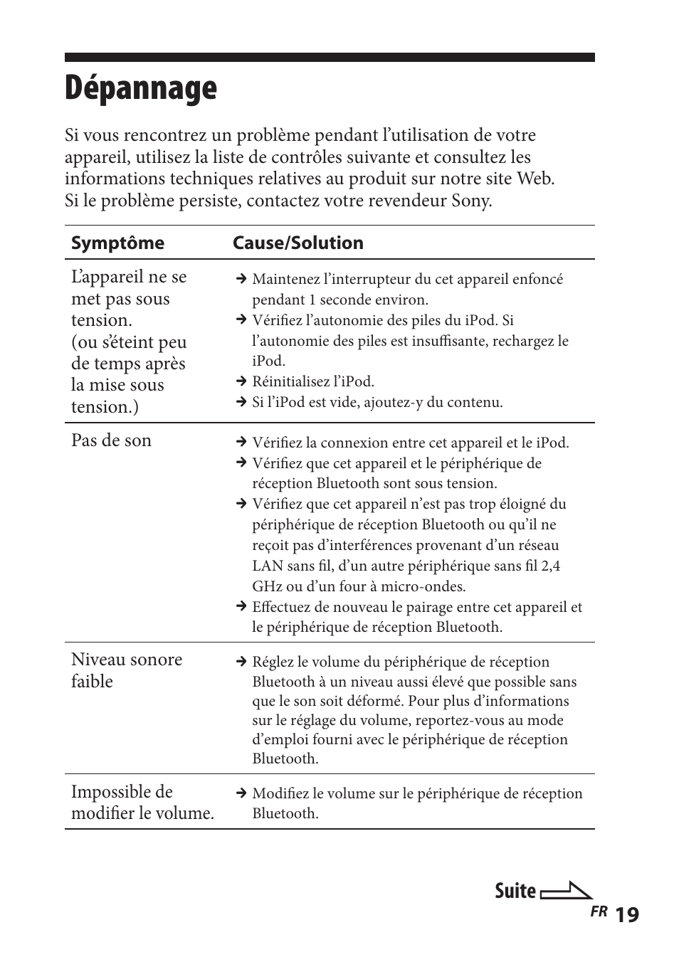 Dépannage, Suite | Sony TMR-BT8IP User Manual | Page 41 / 68