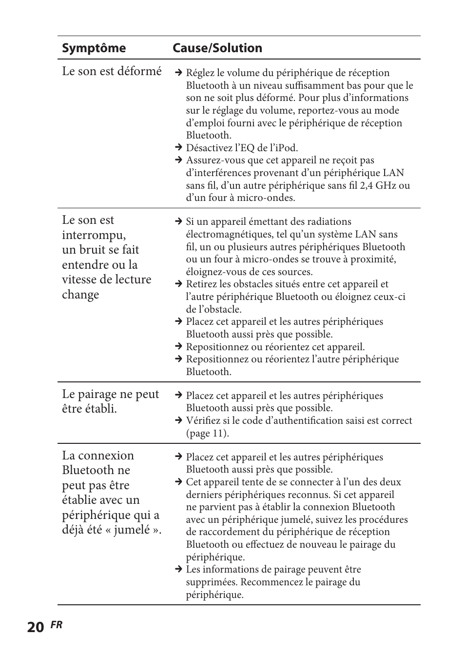 Sony TMR-BT8IP User Manual | Page 42 / 68