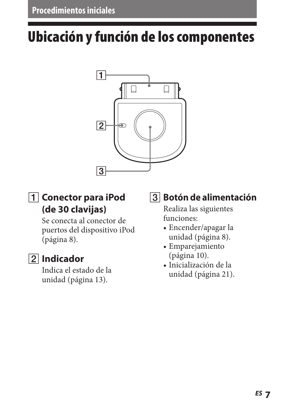 Procedimientos iniciales, Ubicación y función de los componentes, Ubicación y función de los | Componentes | Sony TMR-BT8IP User Manual | Page 51 / 68
