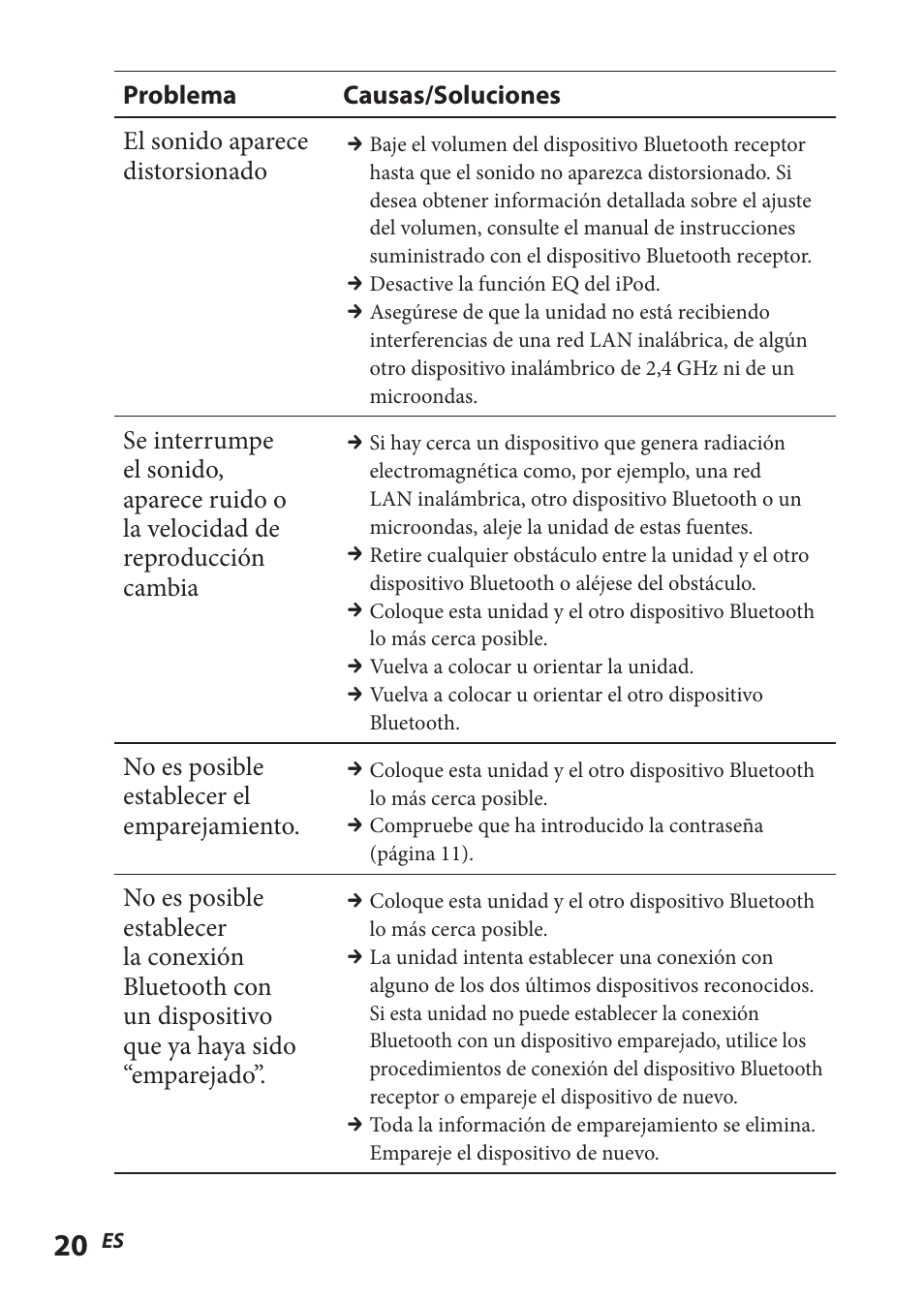 Sony TMR-BT8IP User Manual | Page 64 / 68