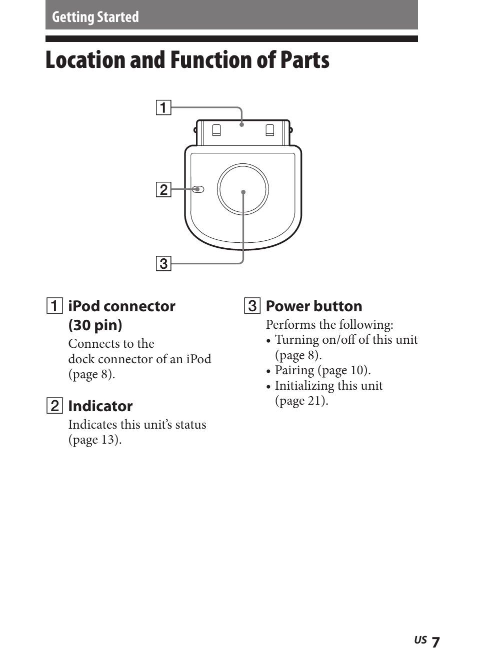 Getting started, Location and function of parts, Location and | Function of parts | Sony TMR-BT8IP User Manual | Page 7 / 68