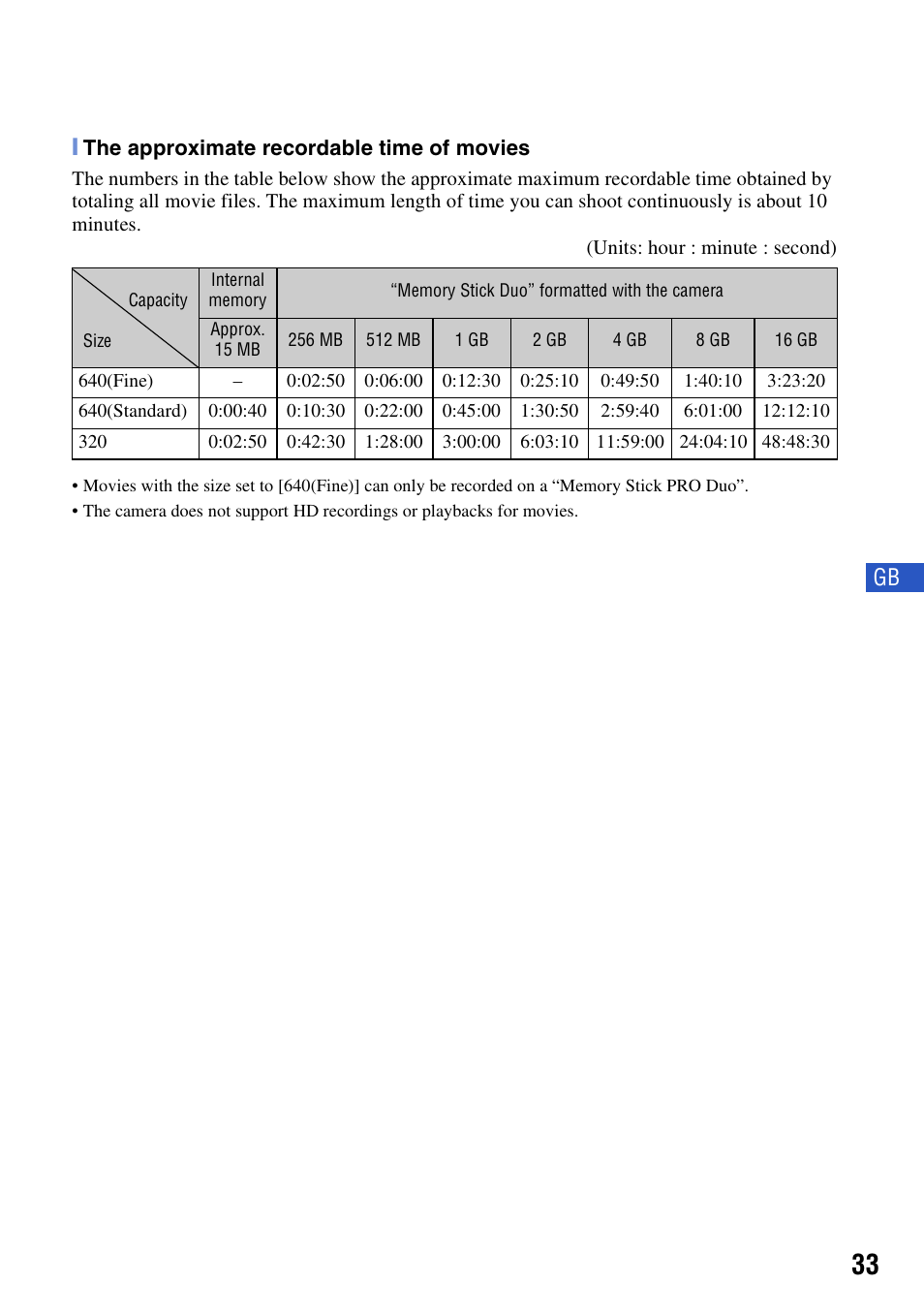 Sony DSC-W300 User Manual | Page 33 / 76