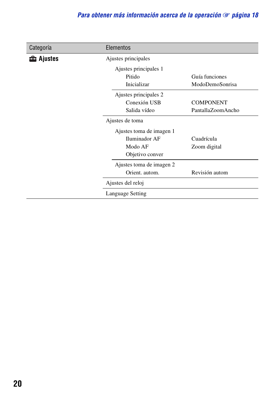 Sony DSC-W300 User Manual | Page 58 / 76