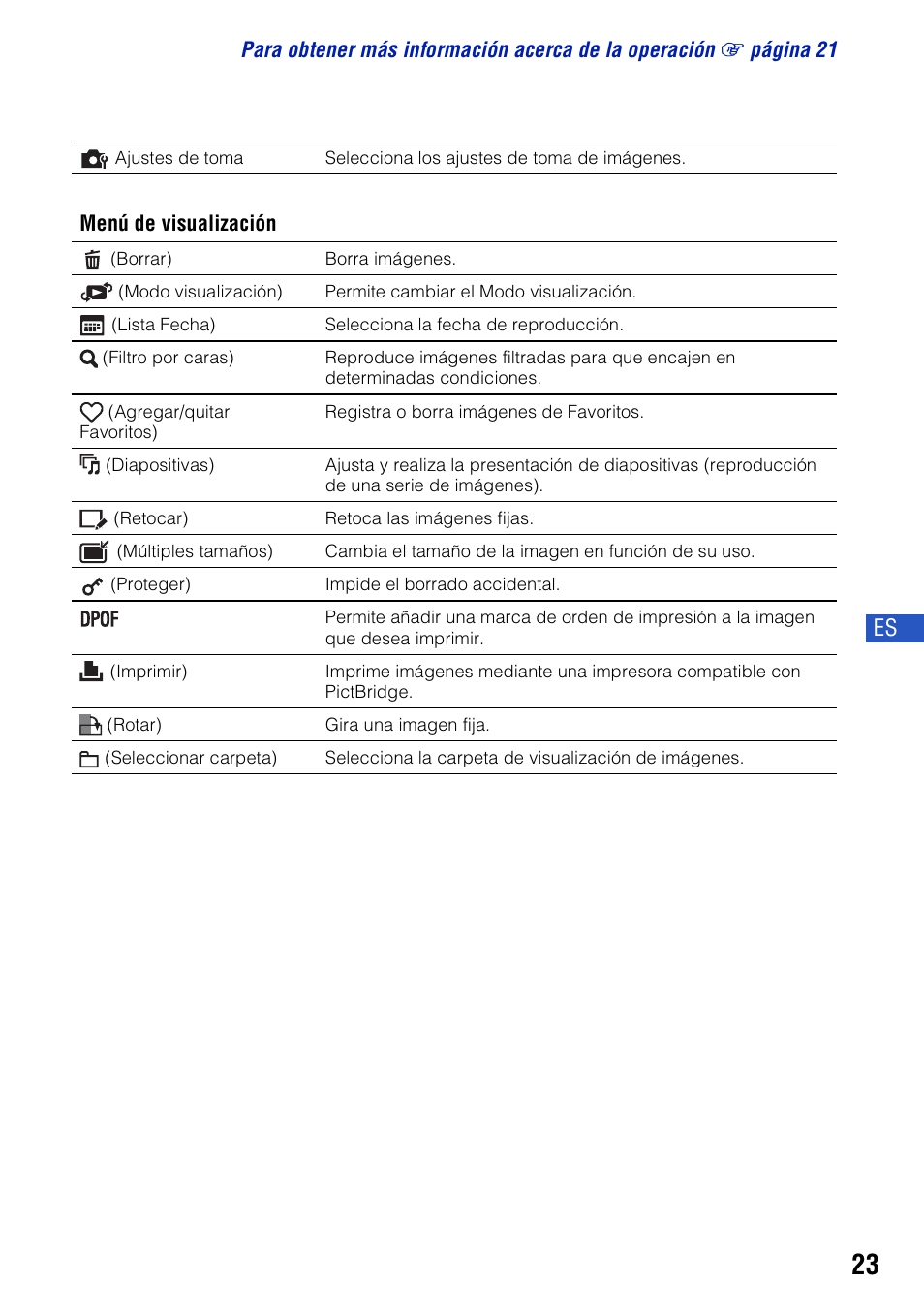 Sony DSC-W300 User Manual | Page 61 / 76