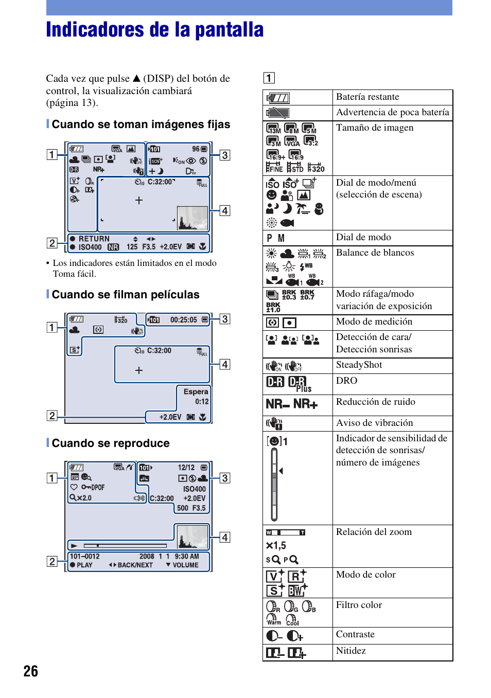 Indicadores de la pantalla | Sony DSC-W300 User Manual | Page 64 / 76