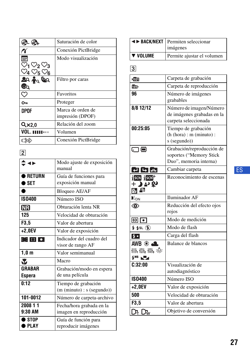 Sony DSC-W300 User Manual | Page 65 / 76