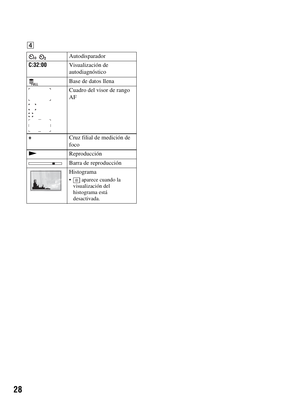 Sony DSC-W300 User Manual | Page 66 / 76