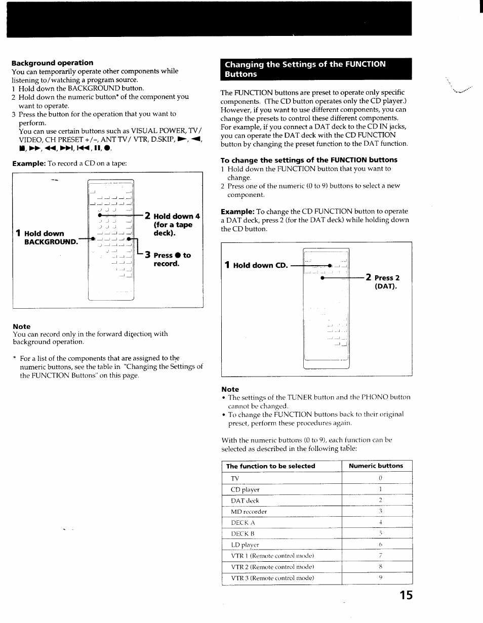 Background operation, Note, Changing the settings of the function buttons | To change the settings of the function buttons, 1 hold down cd, 2 press 2 (dat) | Sony STR-GX900ES User Manual | Page 15 / 50