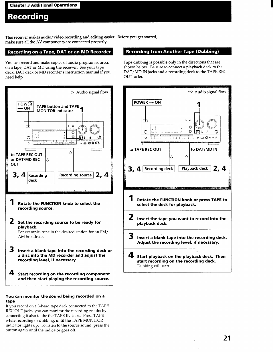 Recording, Recording on a tape, dat or an md recorder, Recording from another tape (dubbing) | Sony STR-GX900ES User Manual | Page 21 / 50