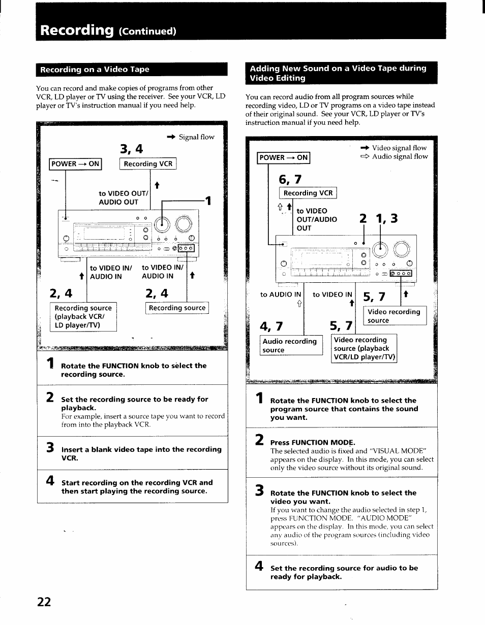 Recording on a video tape, Recording | Sony STR-GX900ES User Manual | Page 22 / 50