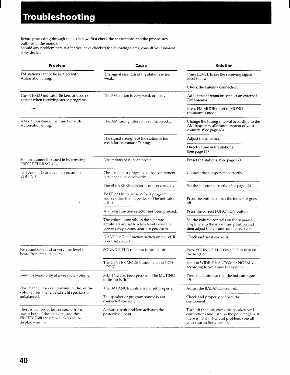 Troubleshooting | Sony STR-GX900ES User Manual | Page 40 / 50