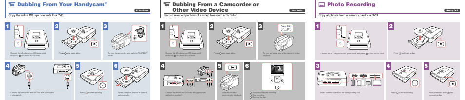 Dubbing from your handycam, Dubbing from a camcorder or other video device, Photo recording | Sony VRD-MC5 User Manual | Page 2 / 2