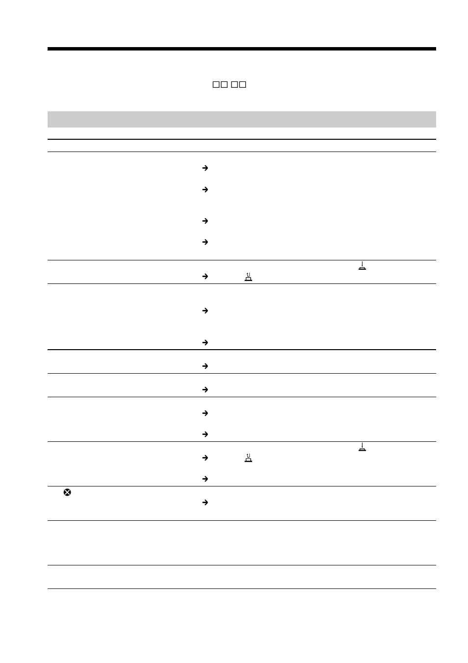 Troubleshooting | Sony DCR-PC100 User Manual | Page 116 / 140