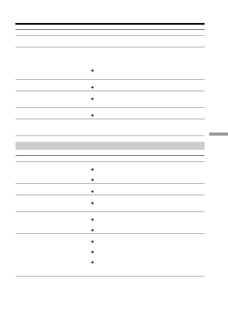 Troubleshooting | Sony DCR-PC100 User Manual | Page 117 / 140