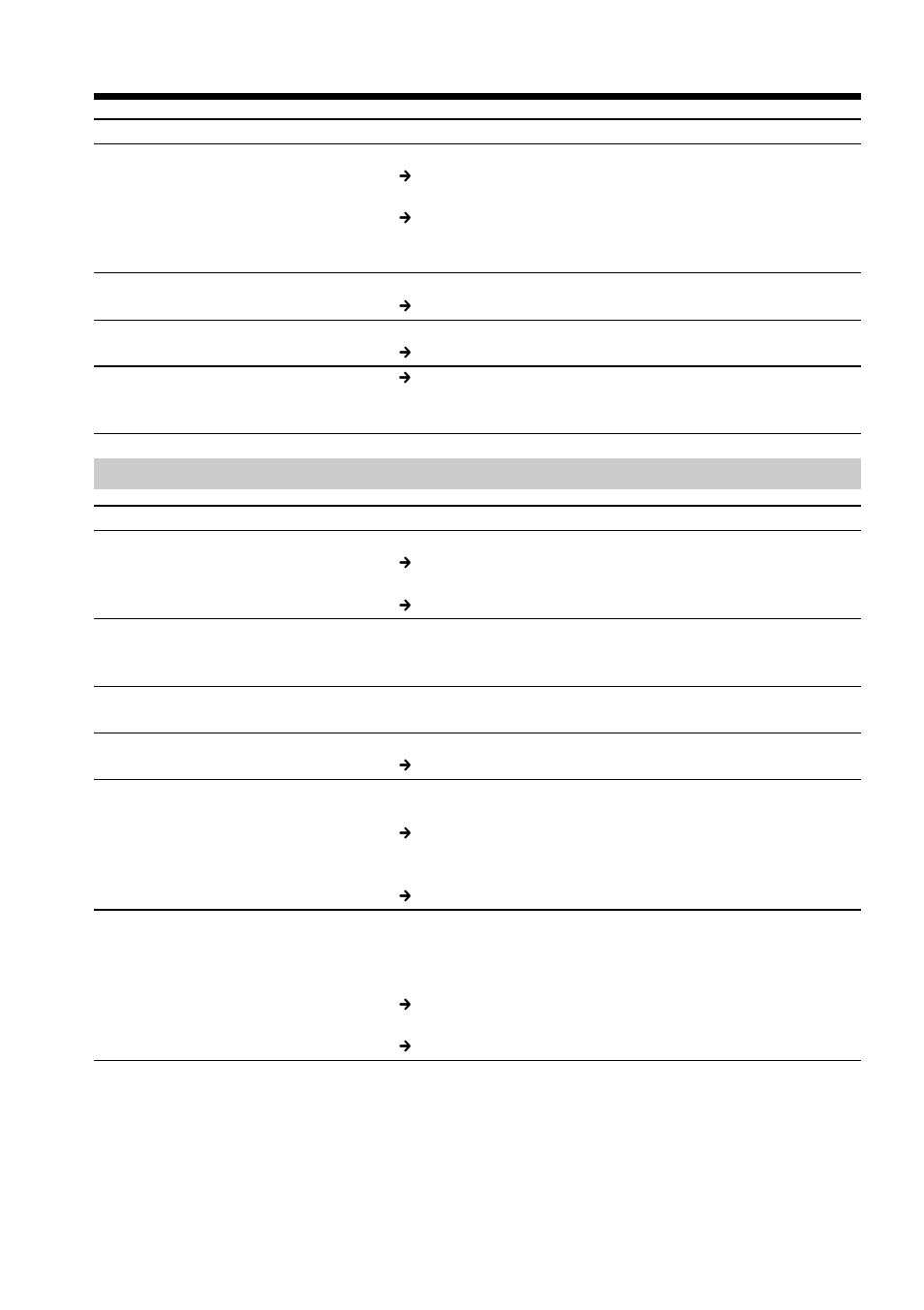 Troubleshooting | Sony DCR-PC100 User Manual | Page 118 / 140