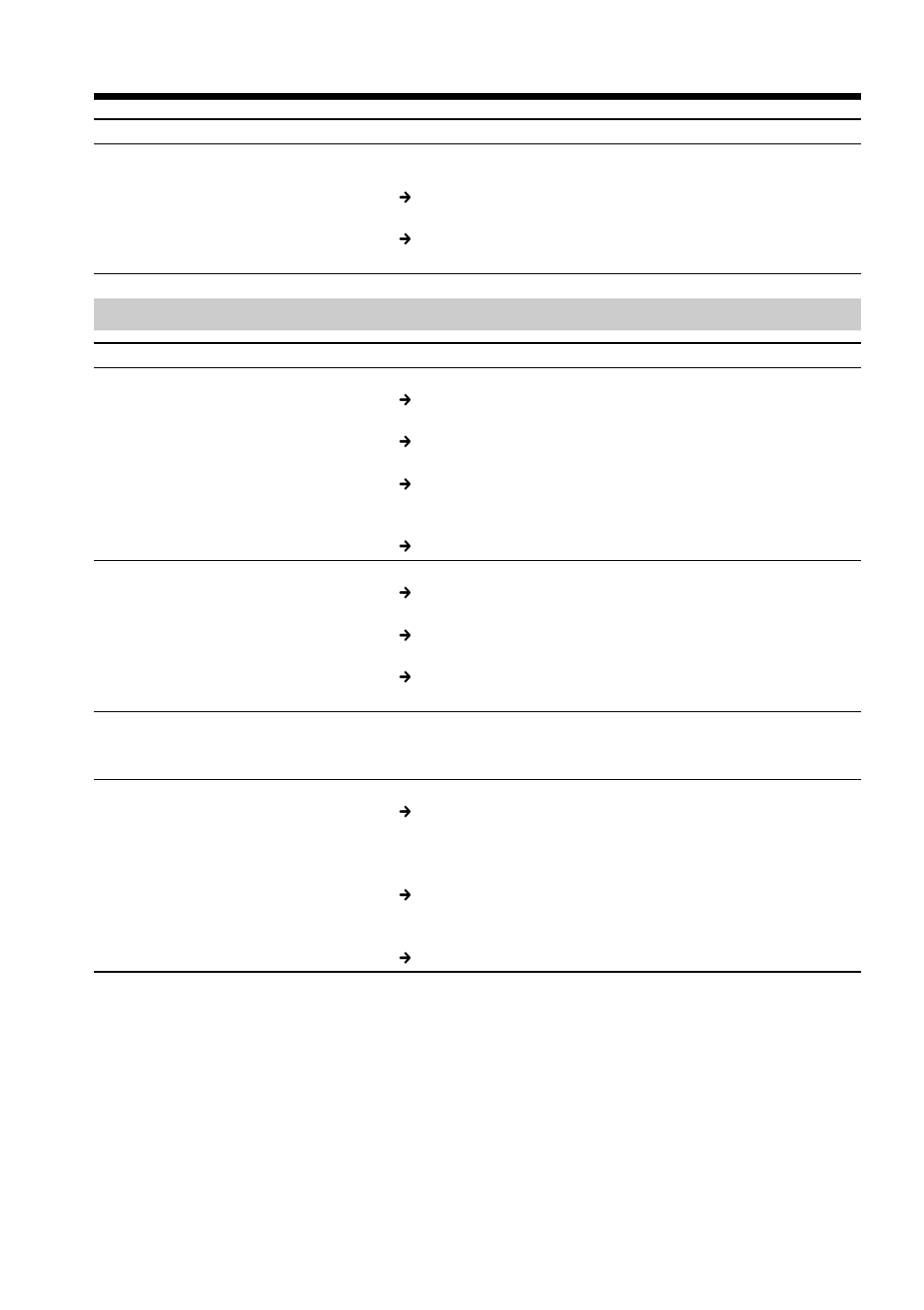 Others, Troubleshooting | Sony DCR-PC100 User Manual | Page 120 / 140