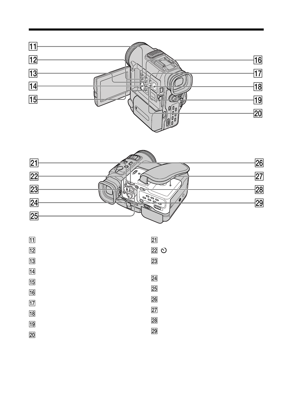 Wa ws wd wf wg wh wj wk wl, Qa qs w; ql qk qj qh qf qd qg | Sony DCR-PC100 User Manual | Page 132 / 140