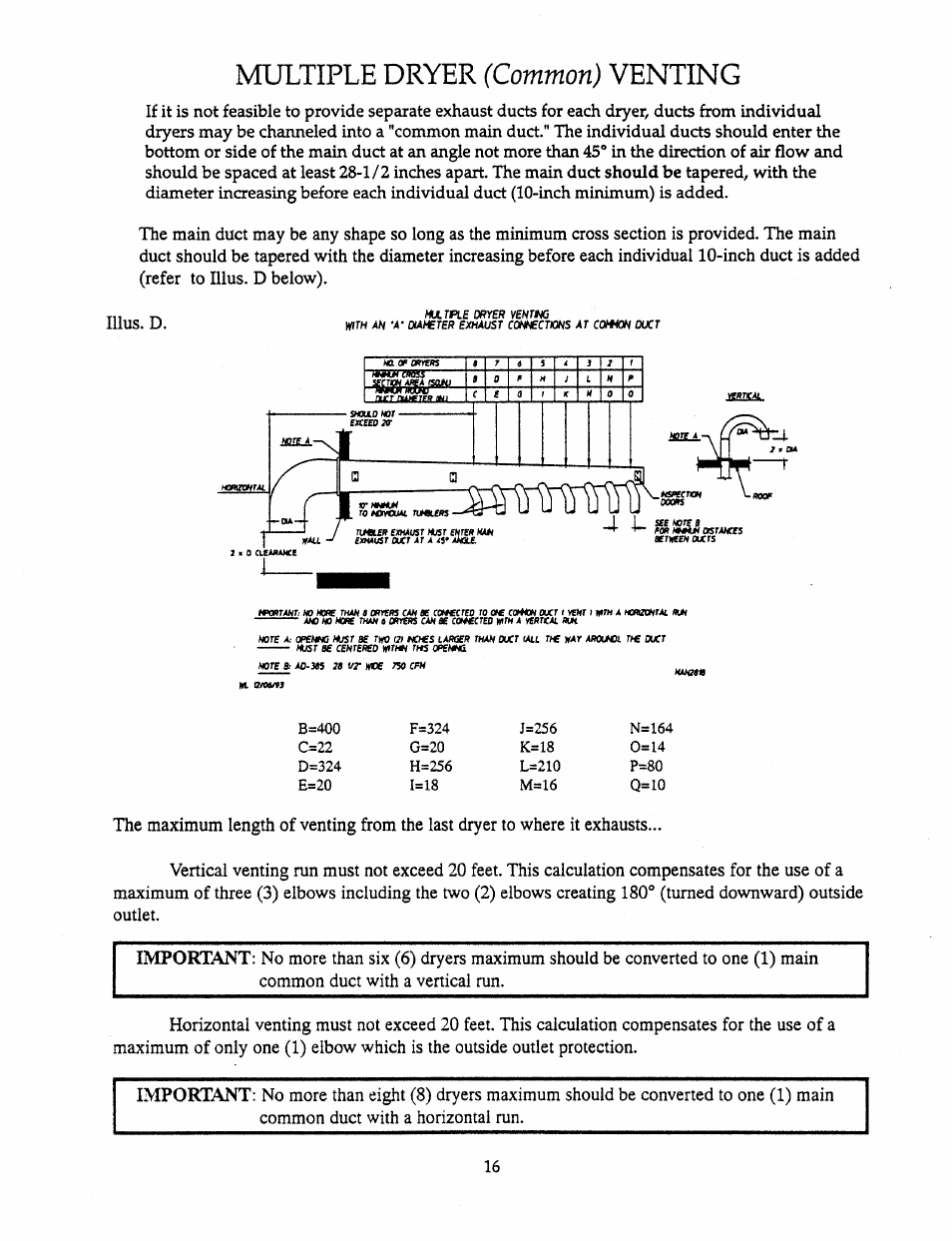 Common), Multiple dryer, Venting | Hote a, J£rt, Aiowns, Isisj | American Dryer Corp. AD-385 User Manual | Page 20 / 68