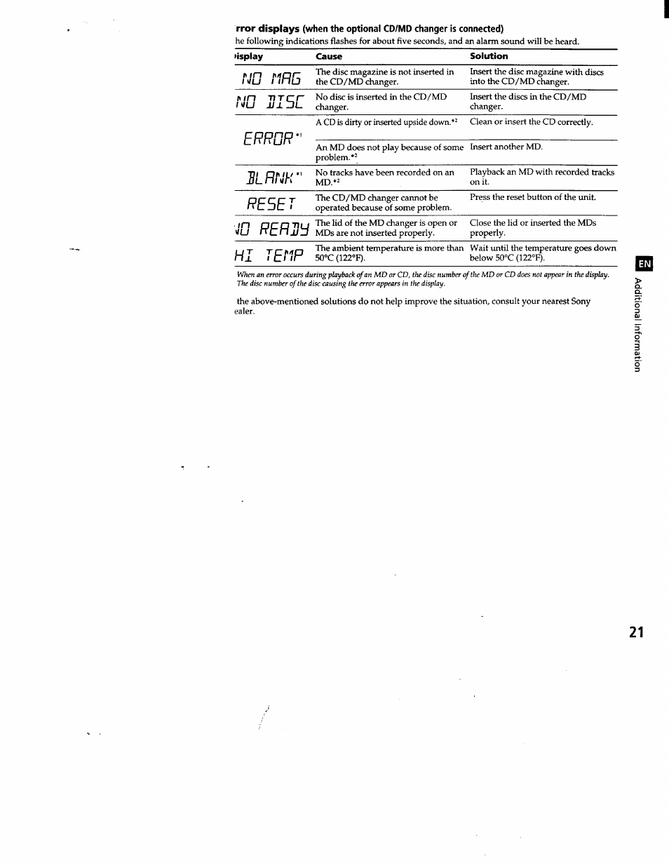 Cdd.nd, Reset, Jo refijjo | Hi tetlr | Sony XR-C500 User Manual | Page 21 / 22