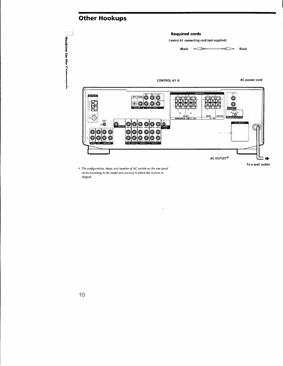 Required cords, Other hookups | Sony STR-DE635 User Manual | Page 10 / 52