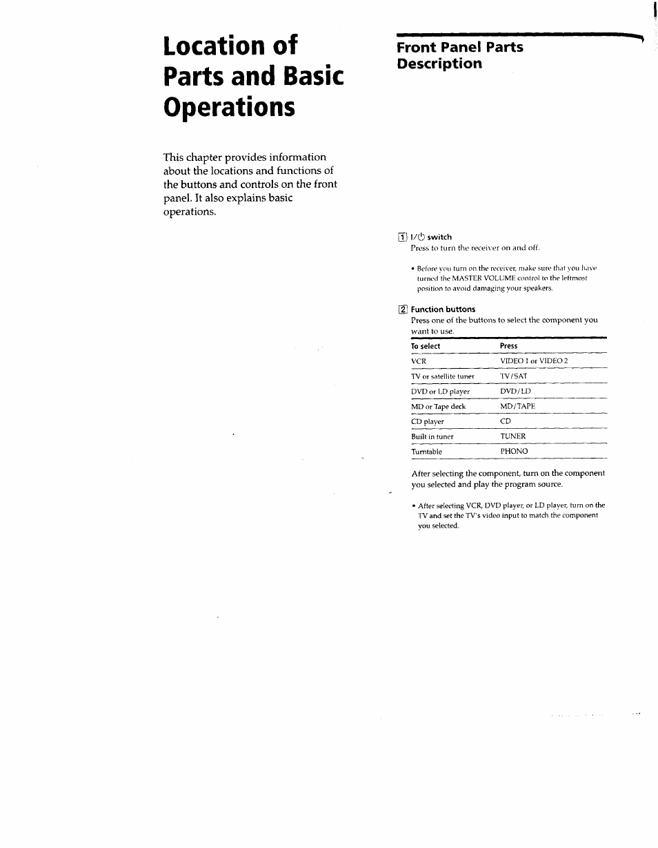 Location of parts and basic operations, 2\ function buttons, Front panel parts description | Sony STR-DE635 User Manual | Page 22 / 52