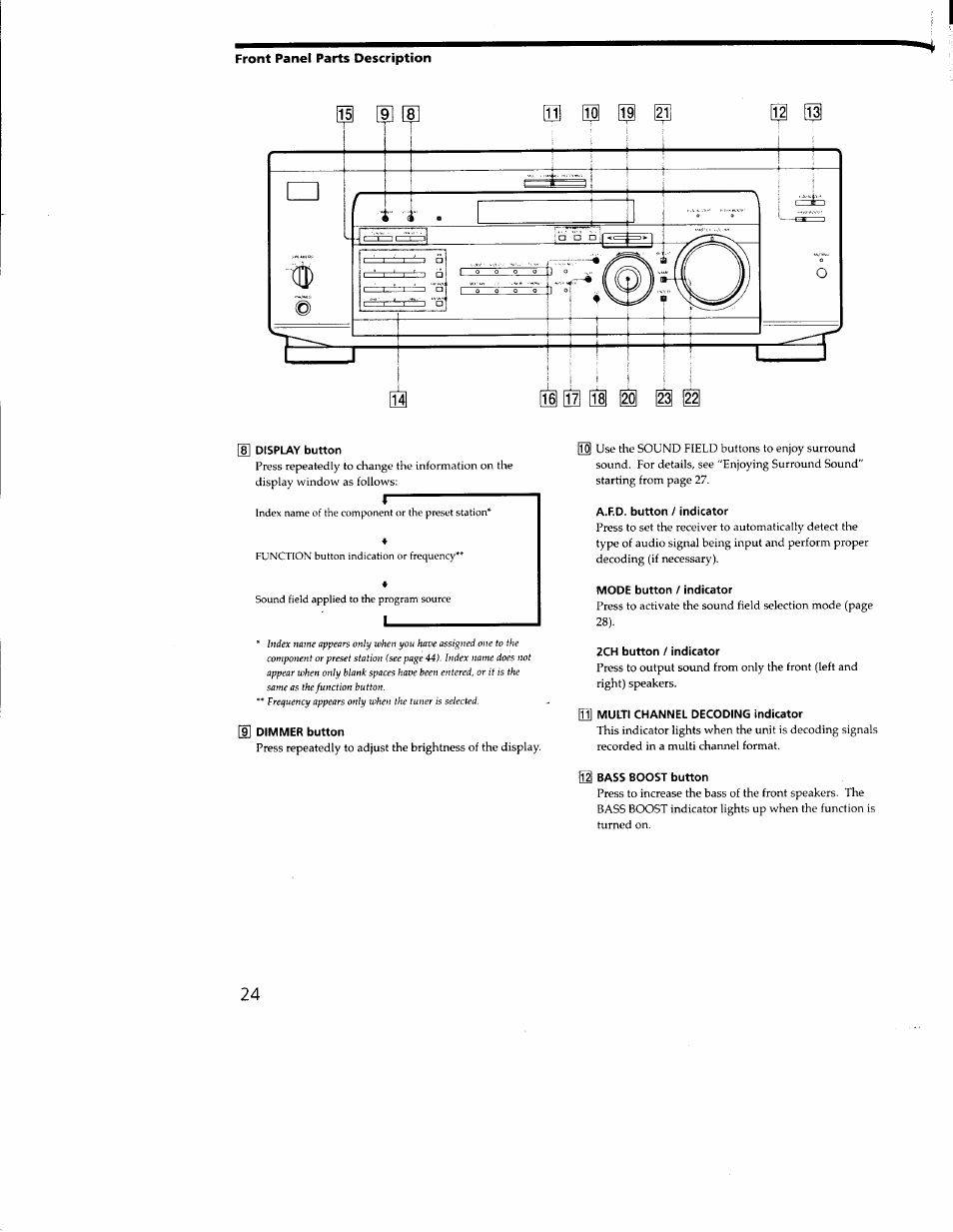 Front panel parts description, Display button, H dimmer button | A.f.d. button / indicator, Mode button / indicator, 2ch button / indicator, И multi channel decoding indicator, H bass boost button | Sony STR-DE635 User Manual | Page 24 / 52