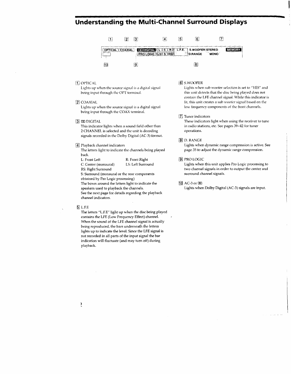 Understanding the multi-channel surround displays | Sony STR-DE635 User Manual | Page 32 / 52