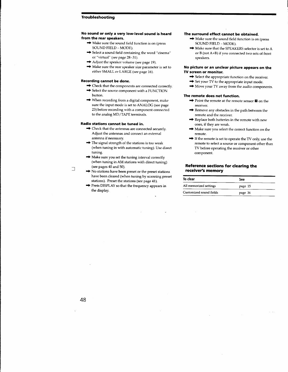 Troubleshooting, Recording cannot be done, Radio stations cannot be tuned in | The surround effect cannot be obtained, No picture or an unclear picture appears on the, Tv screen or monitor, The remote does not function | Sony STR-DE635 User Manual | Page 48 / 52