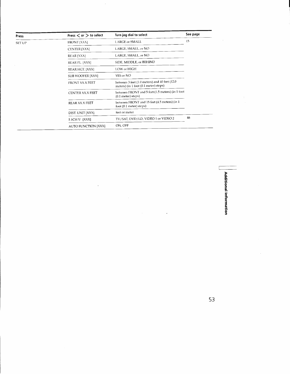 Sony STR-DE635 User Manual | Page 51 / 52