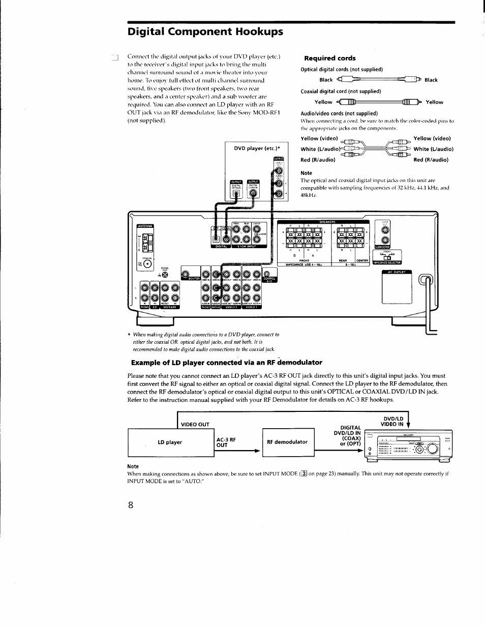 Required cords, Digital component hookups | Sony STR-DE635 User Manual | Page 8 / 52