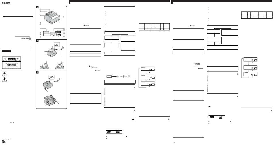 Sony ACV-Q50 User Manual | 2 pages