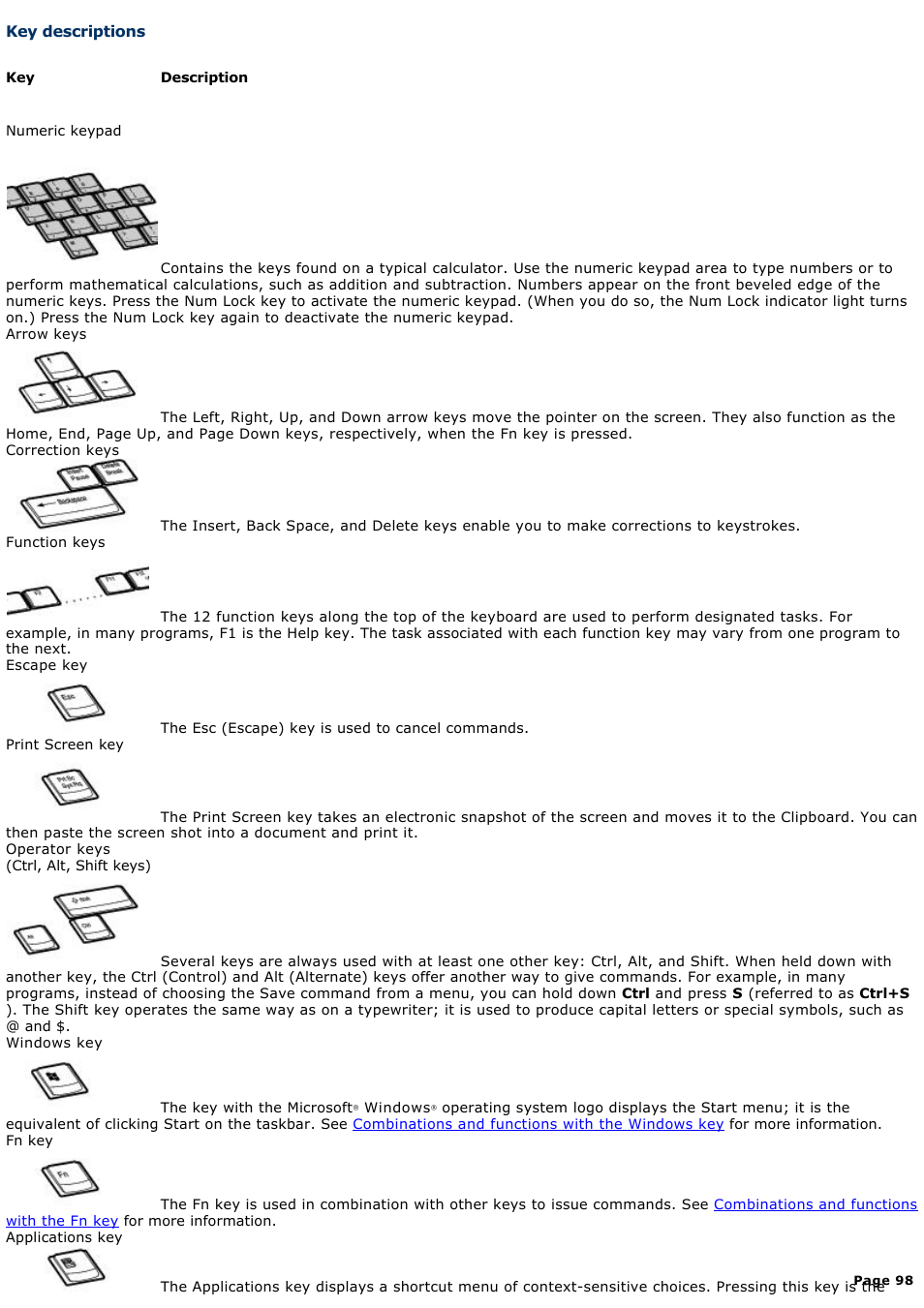 Key descriptions | Sony PCG-K15 User Manual | Page 98 / 145