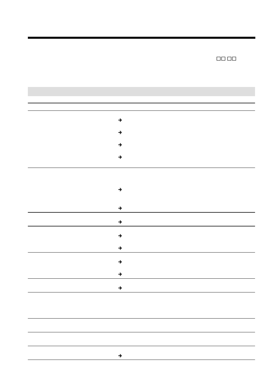 Types of trouble and how to correct trouble | Sony DCR-TRV340 User Manual | Page 178 / 212