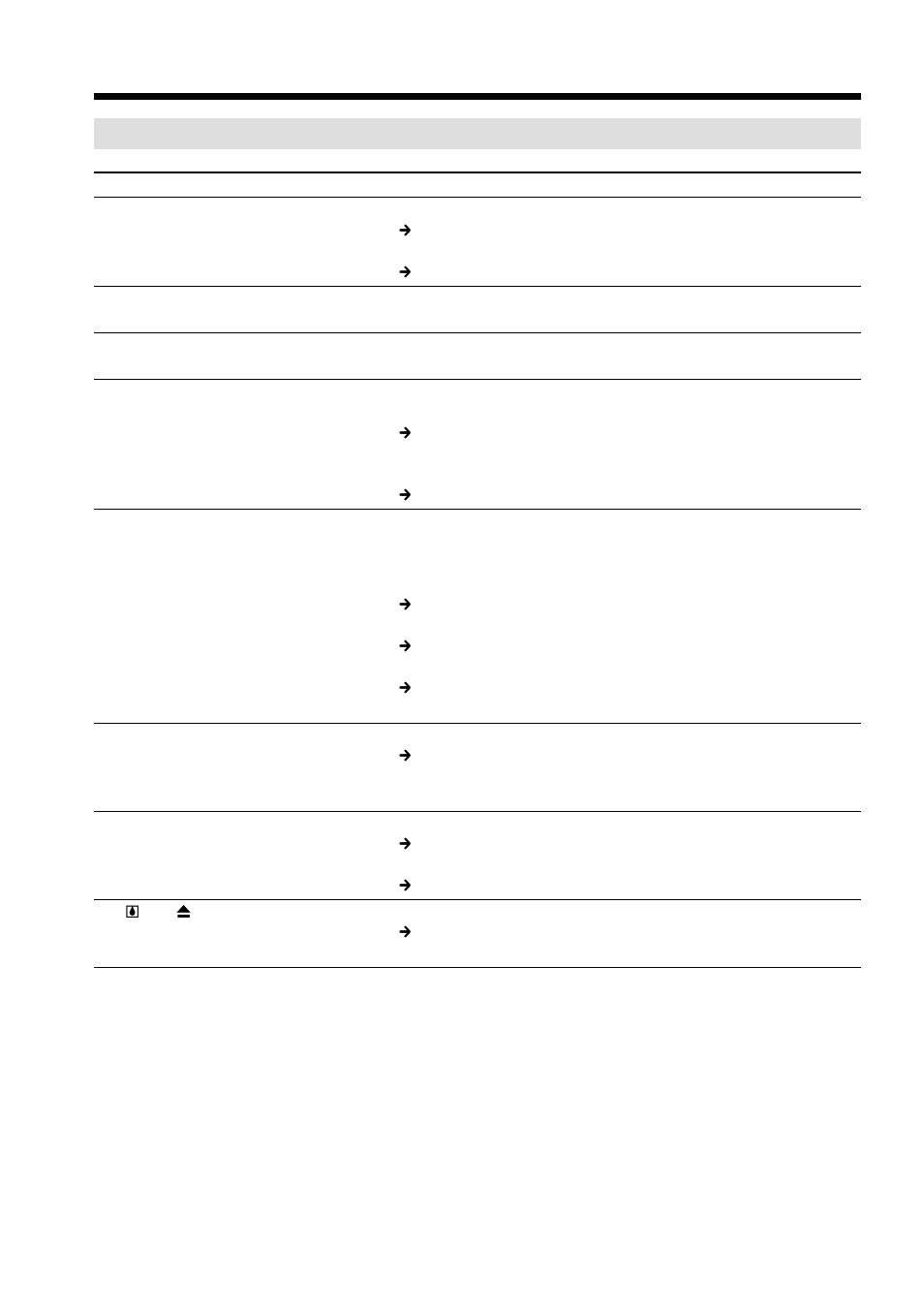 Types of trouble and how to correct trouble | Sony DCR-TRV340 User Manual | Page 180 / 212