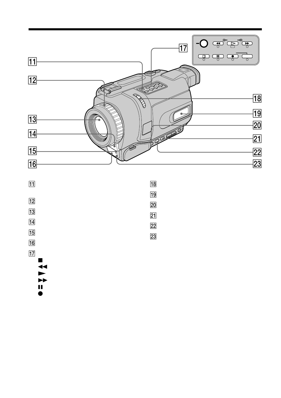 Qh qf qd qg qa qs qk ql ws wa w; wd qj | Sony DCR-TRV340 User Manual | Page 202 / 212