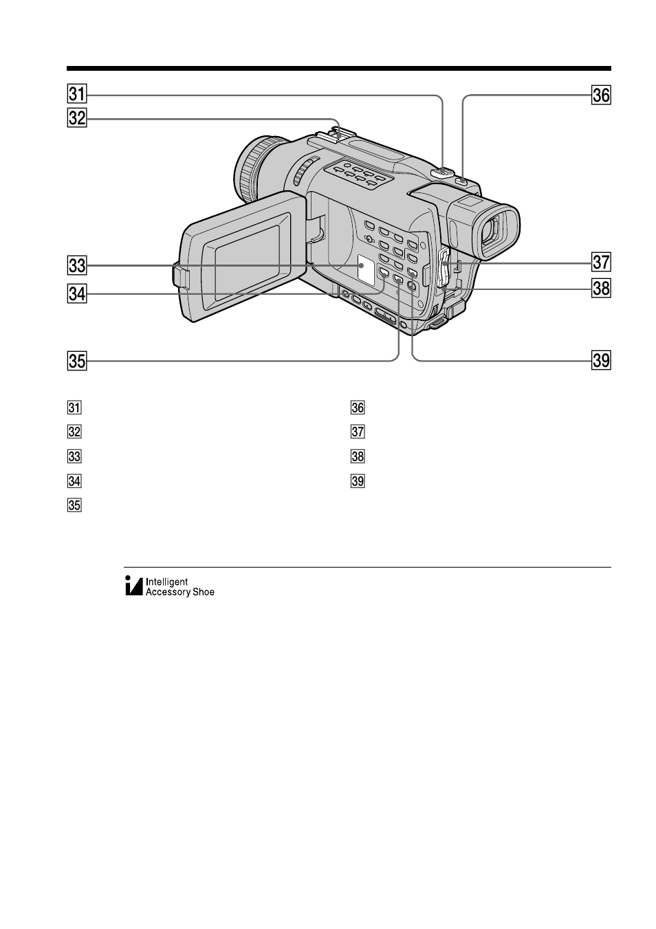 Eg ea es ef ek eh el ej ed | Sony DCR-TRV340 User Manual | Page 204 / 212