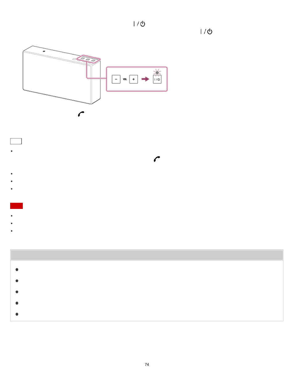 Sony SRS-X5 User Manual | Page 74 / 101