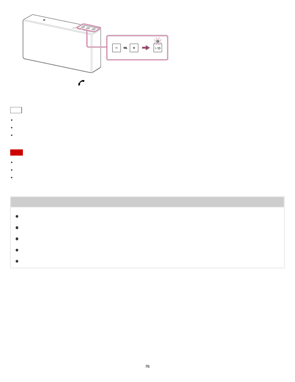 Sony SRS-X5 User Manual | Page 76 / 101