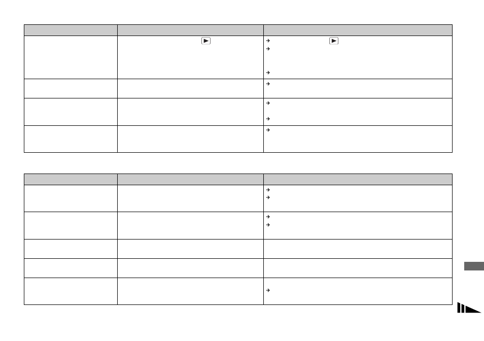 Sony DSC-P93A User Manual | Page 103 / 132