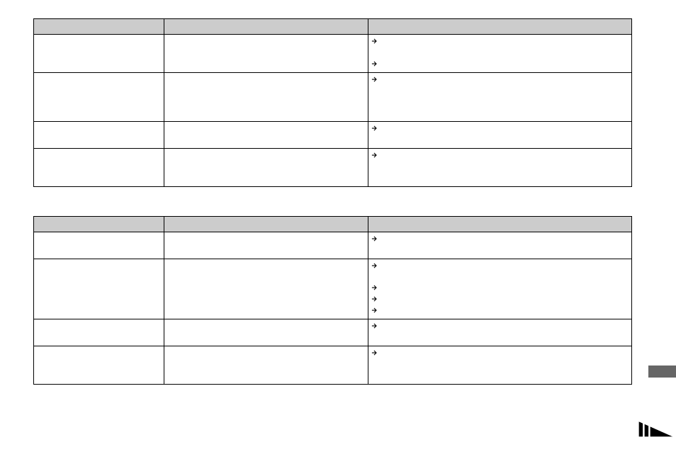 Sony DSC-P93A User Manual | Page 105 / 132